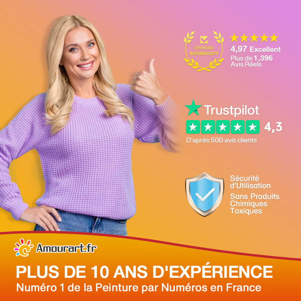 Peinture par Numéros Recommandations