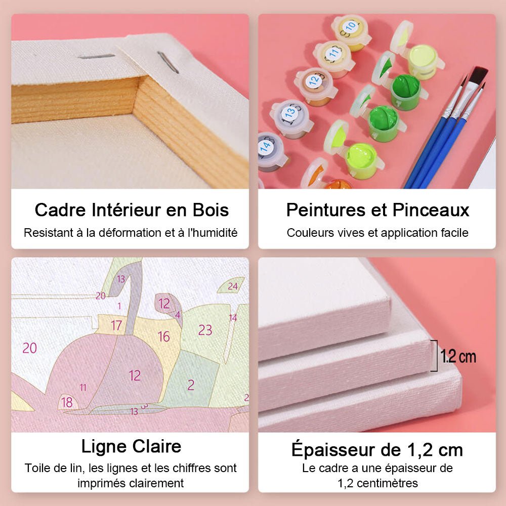 Boissons Glacées 6 Mini Peintures par Numéros