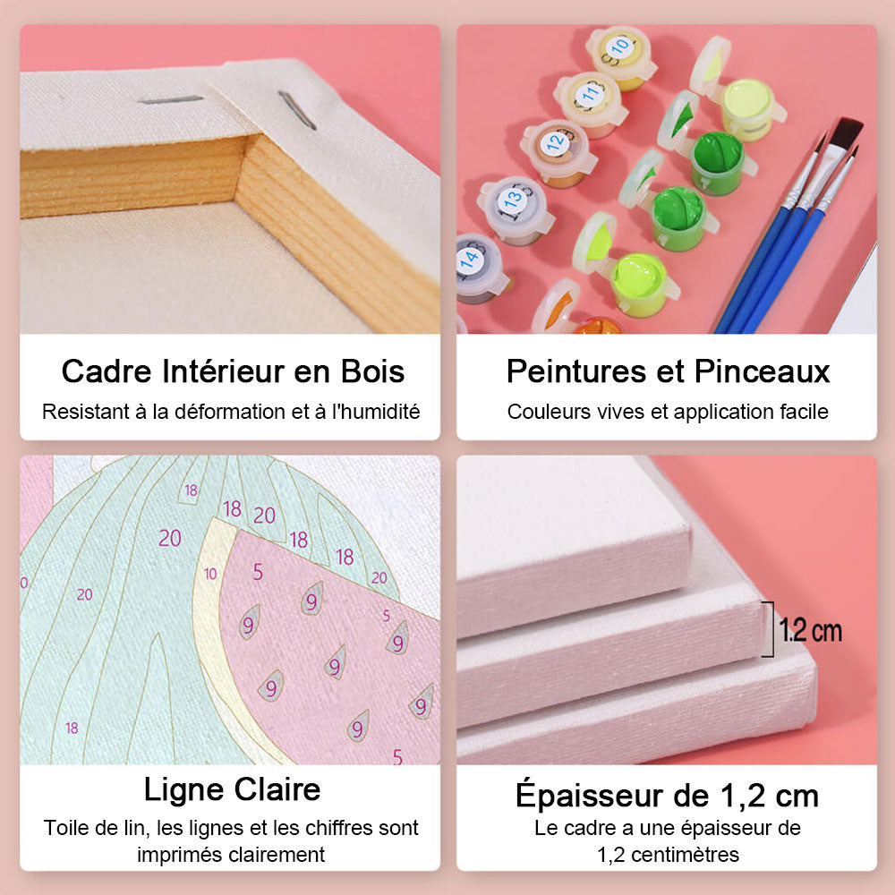 Boissons Glacées avec Pailles 6 Mini Peintures par Numéros