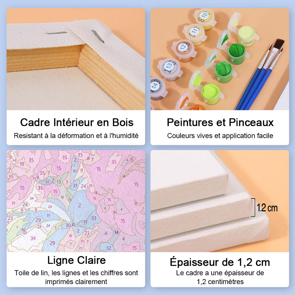Bouquets de Fleurs sous Ciel Bleu 6 Mini Peintures par Numéros