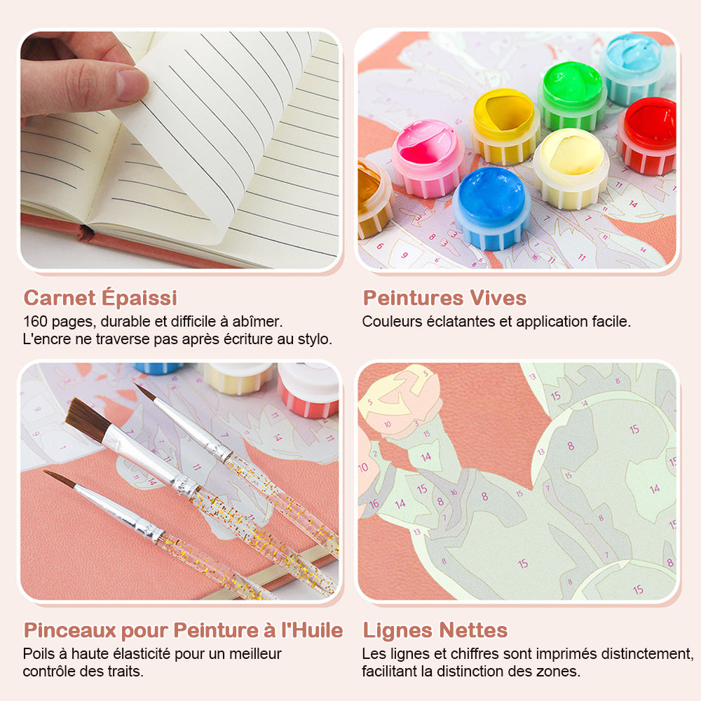 Carnet Cactus Fleuri en Pot Peinture par Numéros
