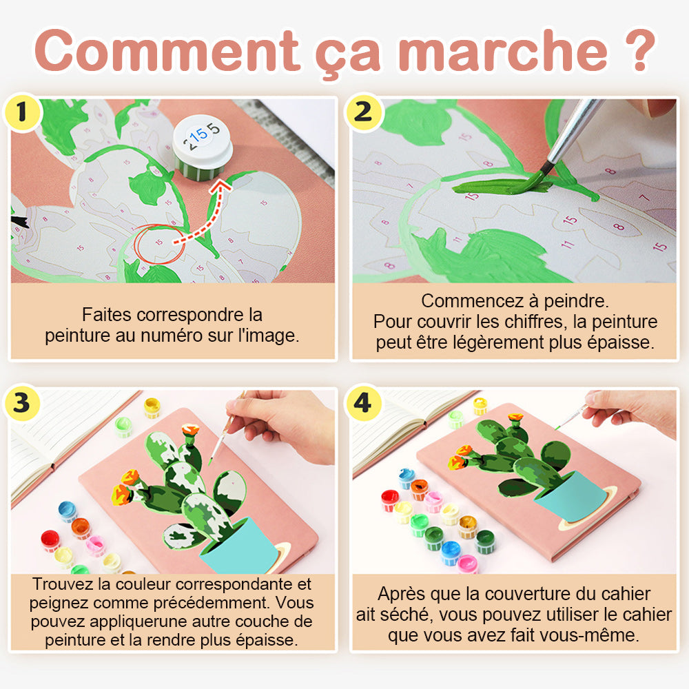 Carnet Cactus Fleuri en Pot Peinture par Numéros