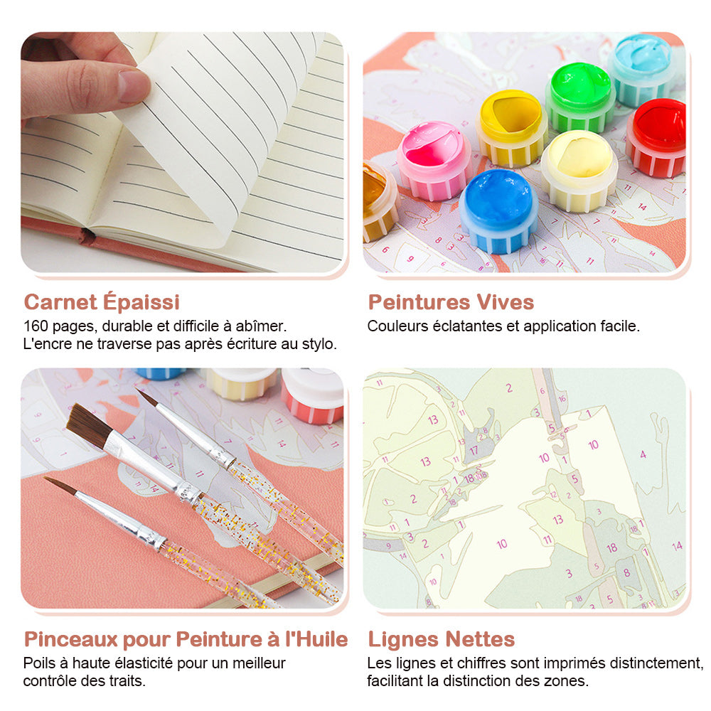 Carnet Lemon Mojito Peinture Par Numéros