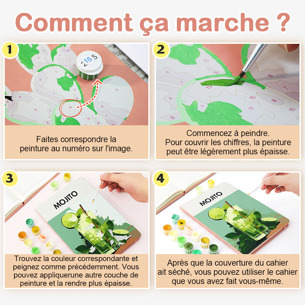 Carnet Lemon Mojito Peinture Par Numéros