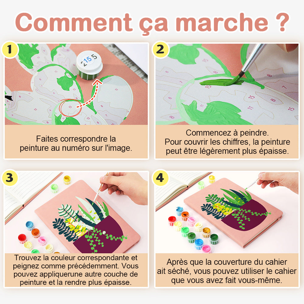 Carnet Plantes en Pot Vert Émeraude Peinture par Numéros