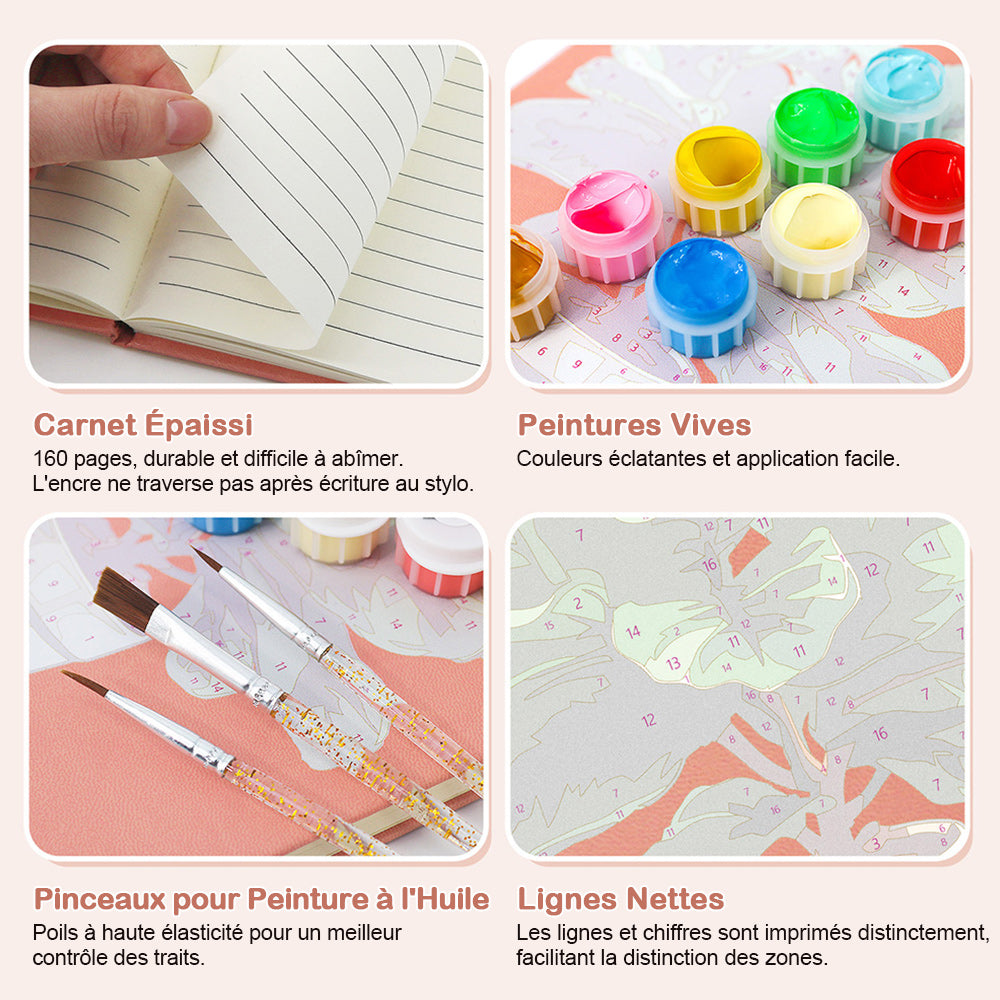 Carnet Plantes en Pot Vert Luxuriant Peinture par Numéros