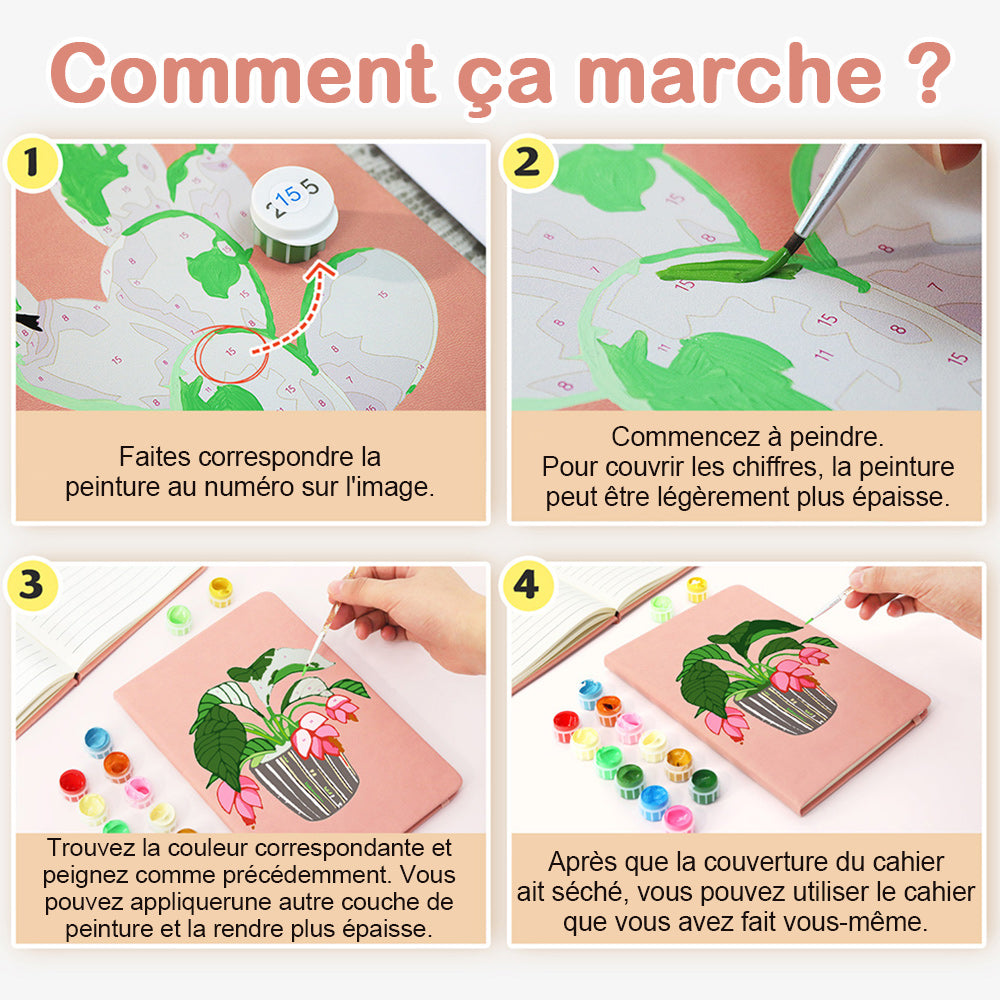 Carnet Plantes Vertes en Pot à Fleurs Rouges Peinture par Numéros