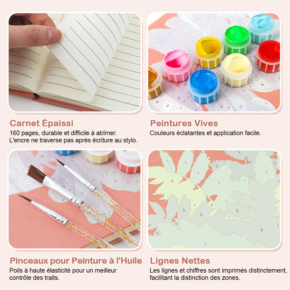 Carnet Plantes Vertes en Pot Peinture par Numéros