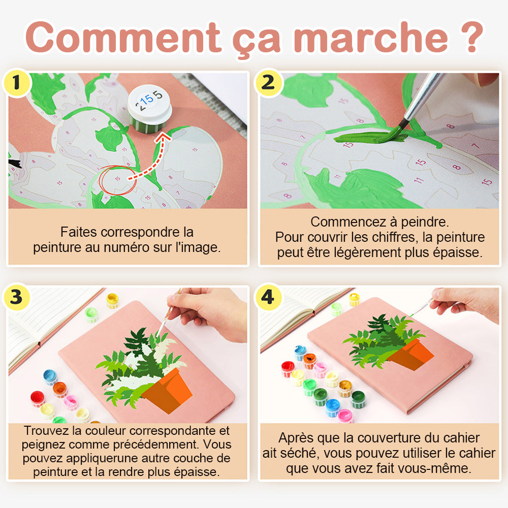 Carnet Plantes Vertes en Pot Peinture par Numéros