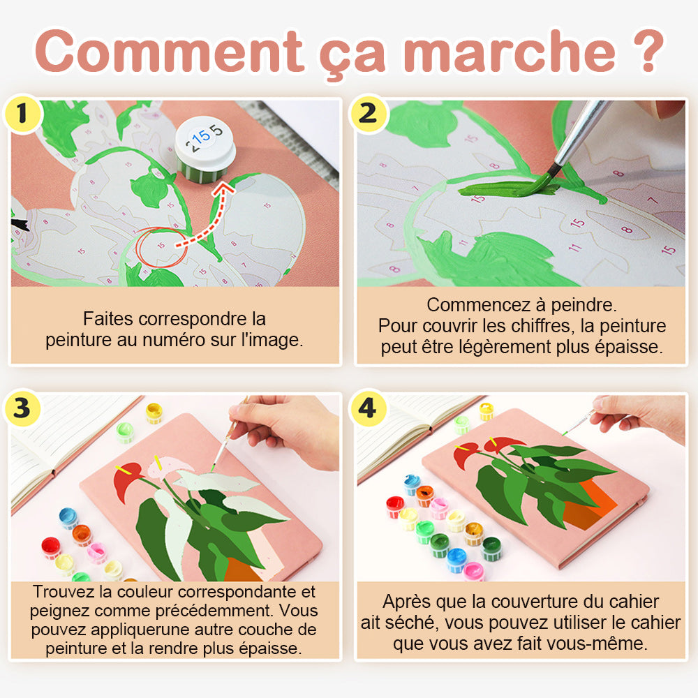 Carnet Plantes Vertes Fleuries en Pot Peinture par Numéros