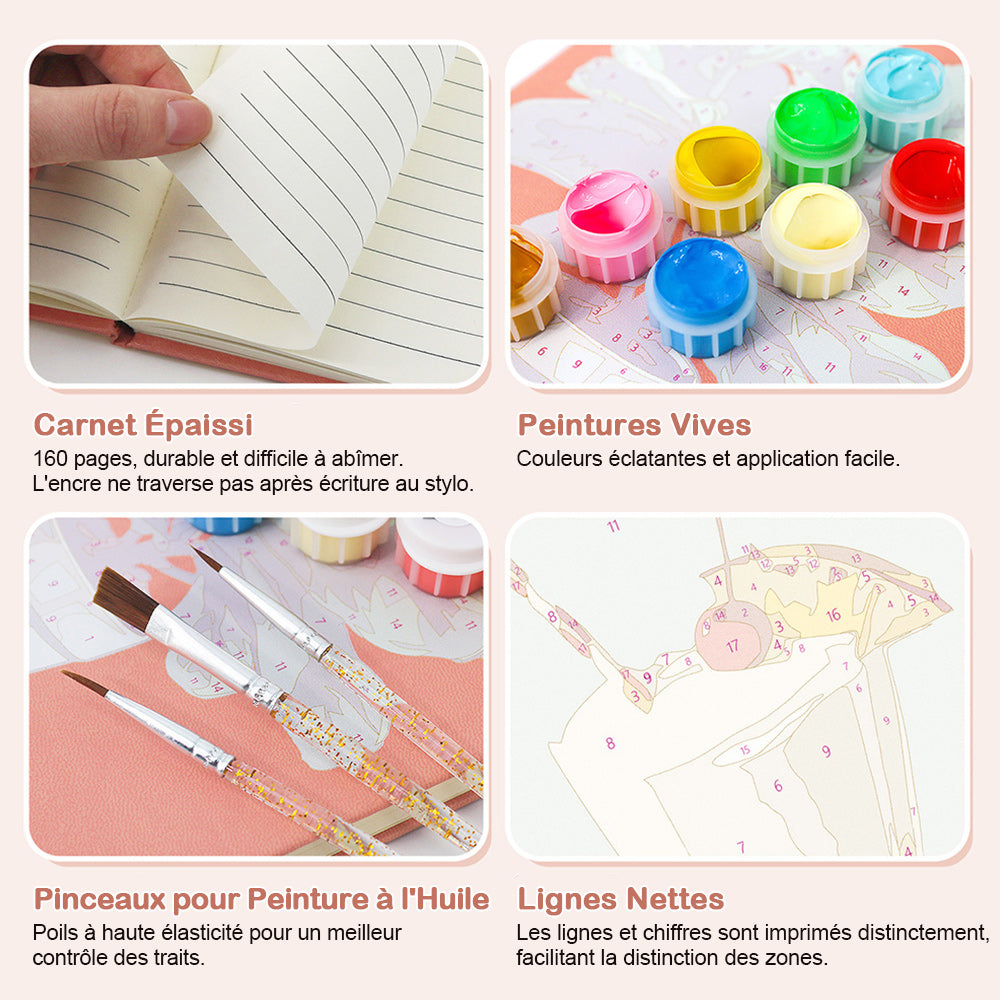 Carnet Rhum Glacé aux Fruits Peinture par Numéros
