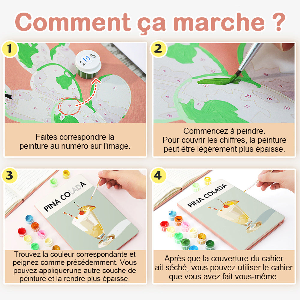 Carnet Rhum Glacé aux Fruits Peinture par Numéros