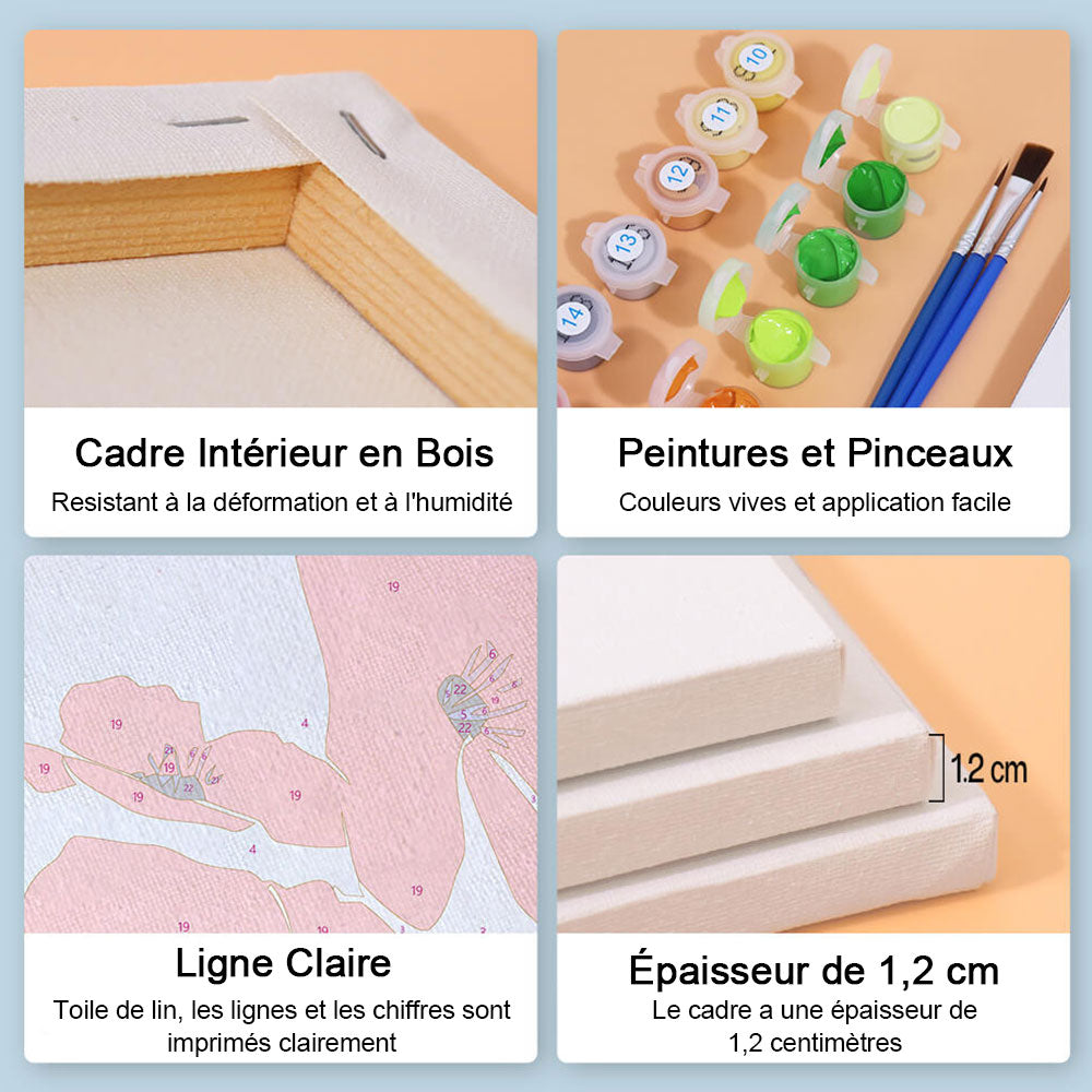 Fleurs Simples 6 Mini Peintures par Numéros