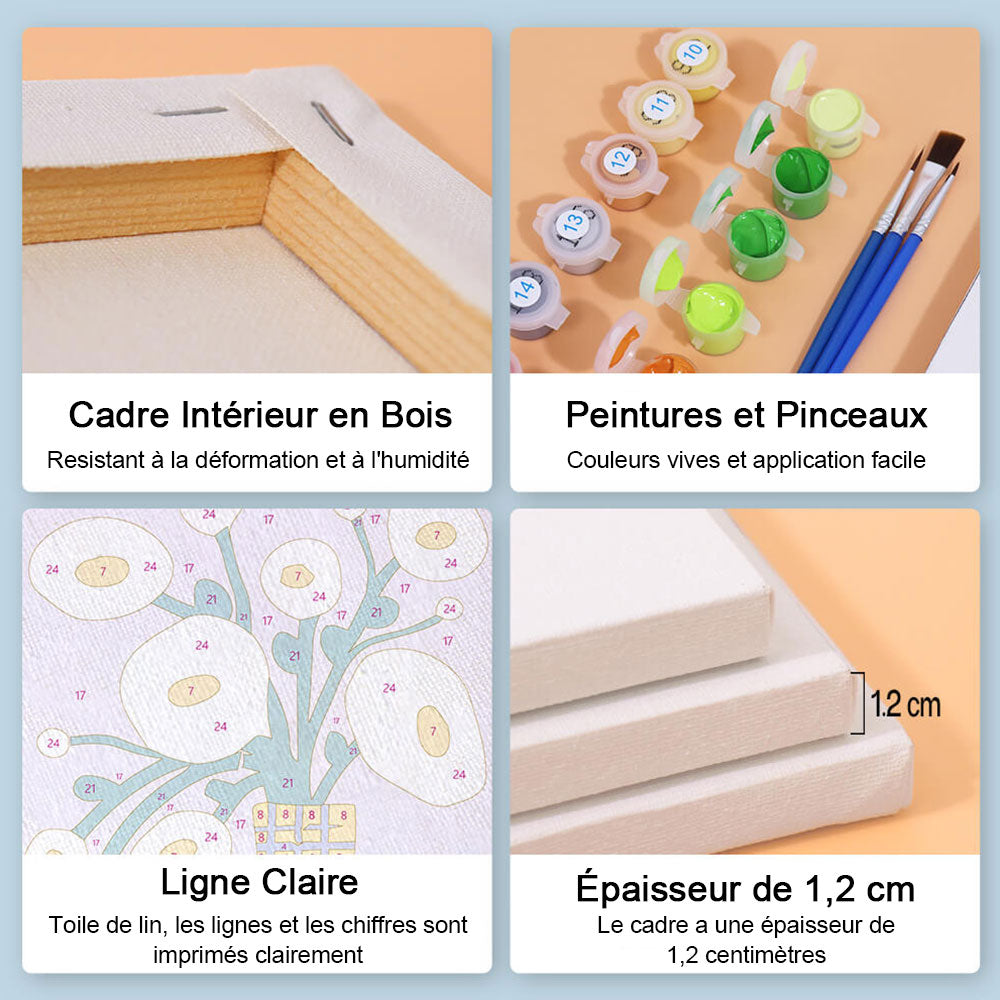 Petites Fleurs Simples 6 Mini Peintures par Numéros