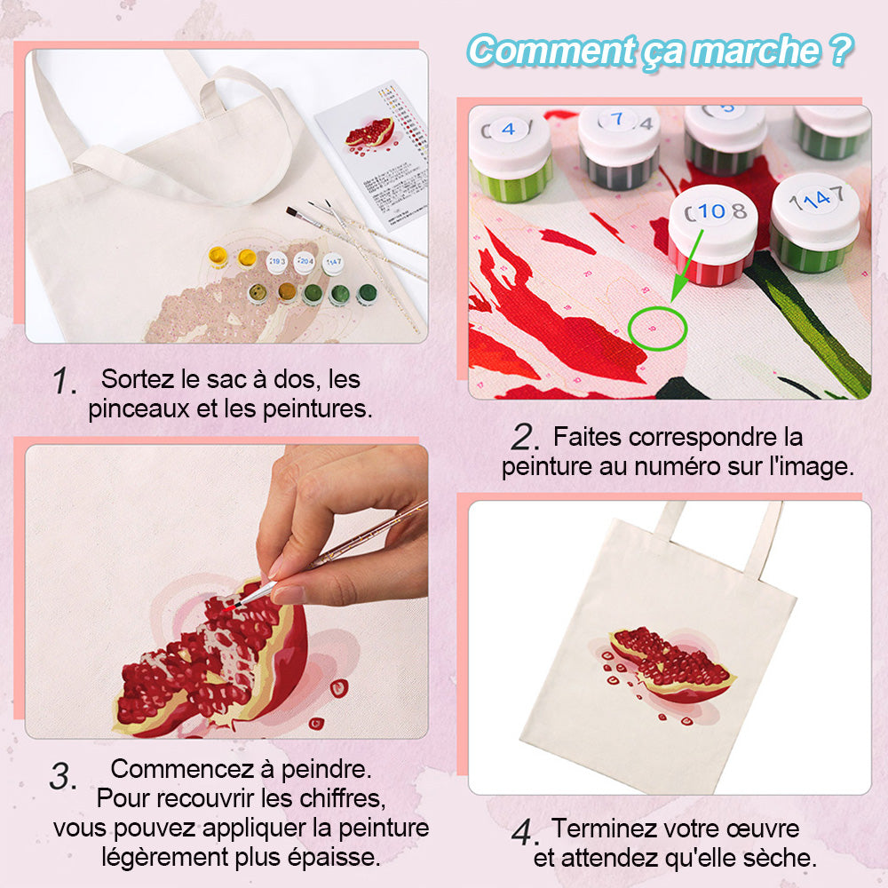 Sac Toile Graines de Grenade Rouges et Pulpeuses Peinture par Numéros