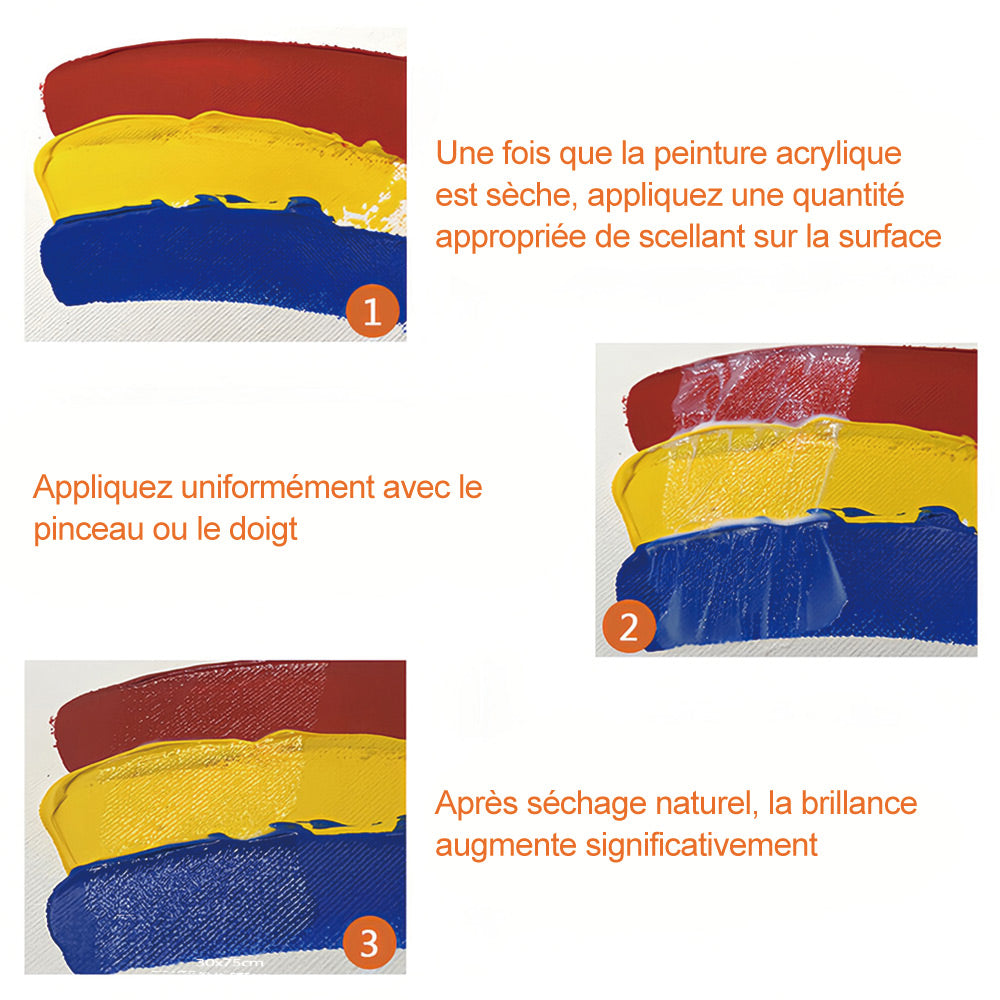 Scellant Spécial pour Peinture par Numéros - Plus de luminosité et de vivacité
