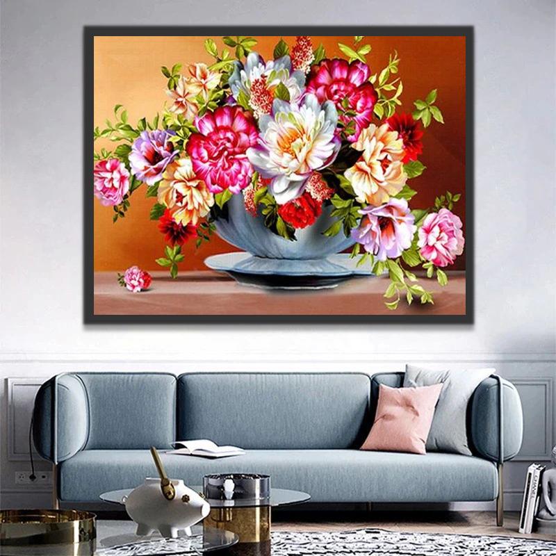 Fleurs Vivaces Peinture par Numéros