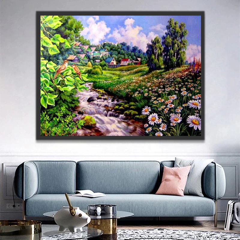 La Rivière du Village au Printemps Peinture par Numéros