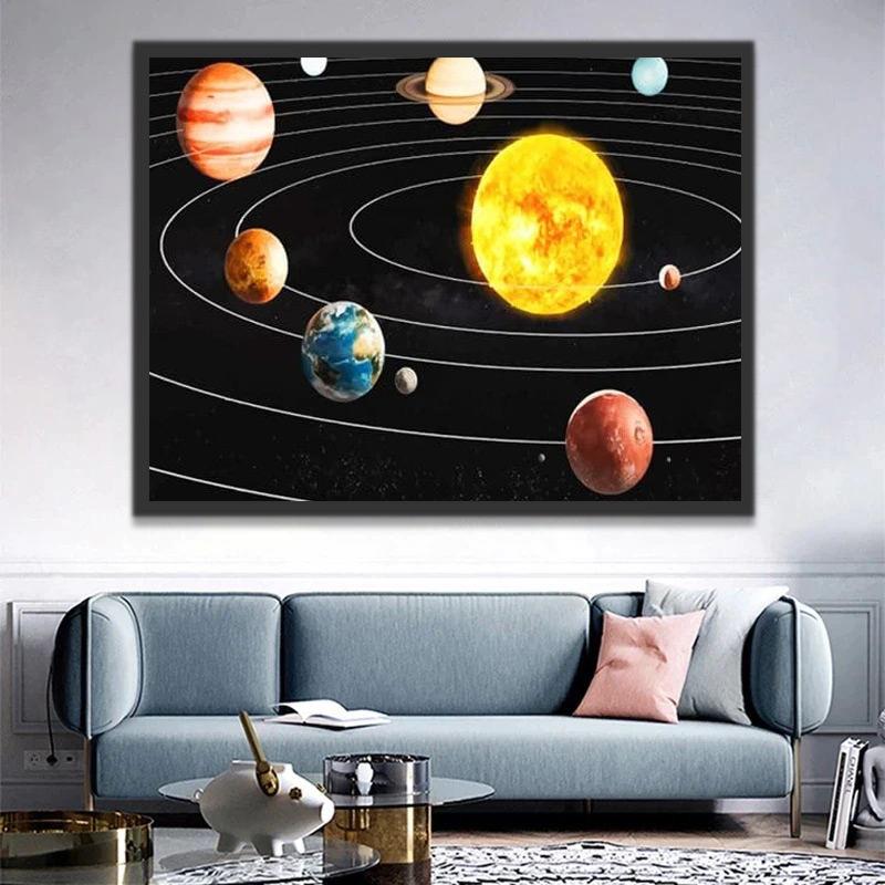 Système Solaire Peinture par Numéros