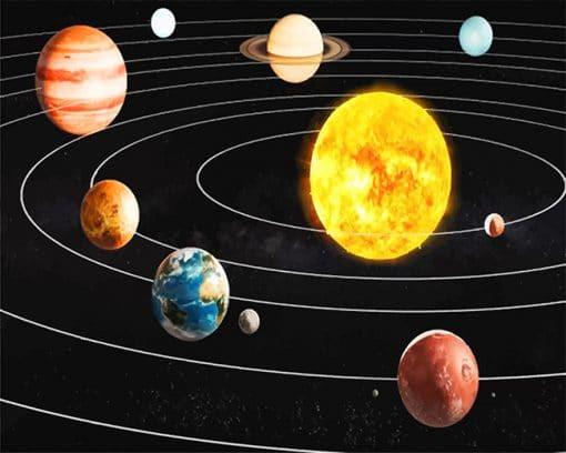 Système Solaire Peinture par Numéros